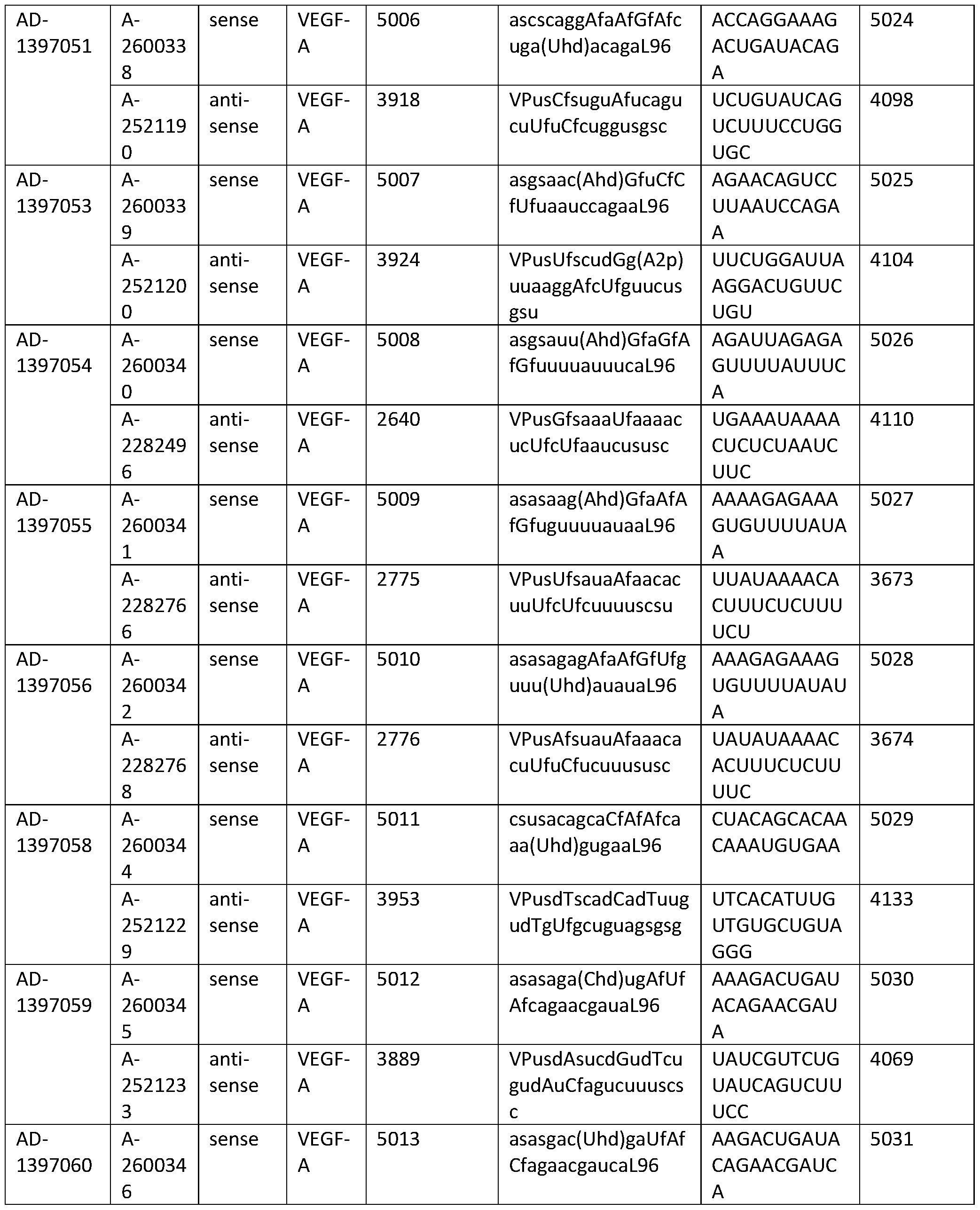 Figure imgf000436_0001