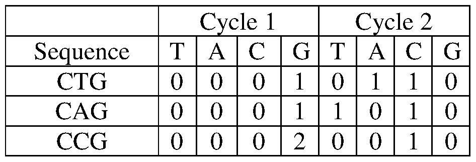 Figure imgf000031_0001