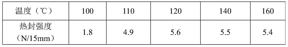 Figure BDA0002493120730000081