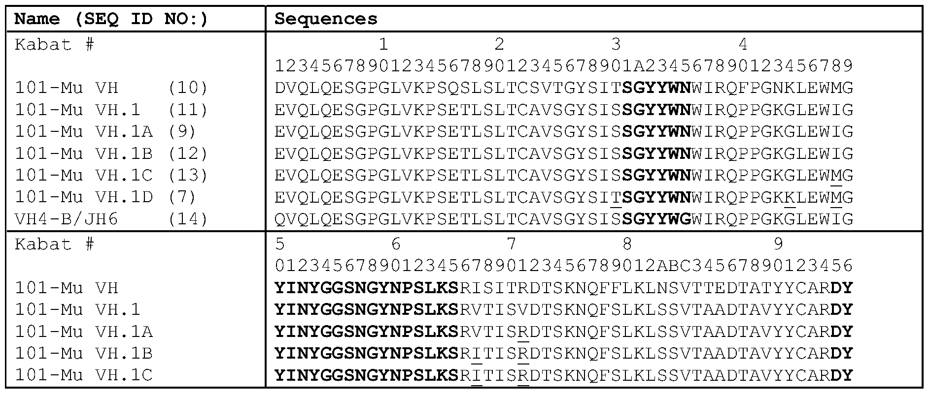 Figure PCTCN2018073746-appb-000022