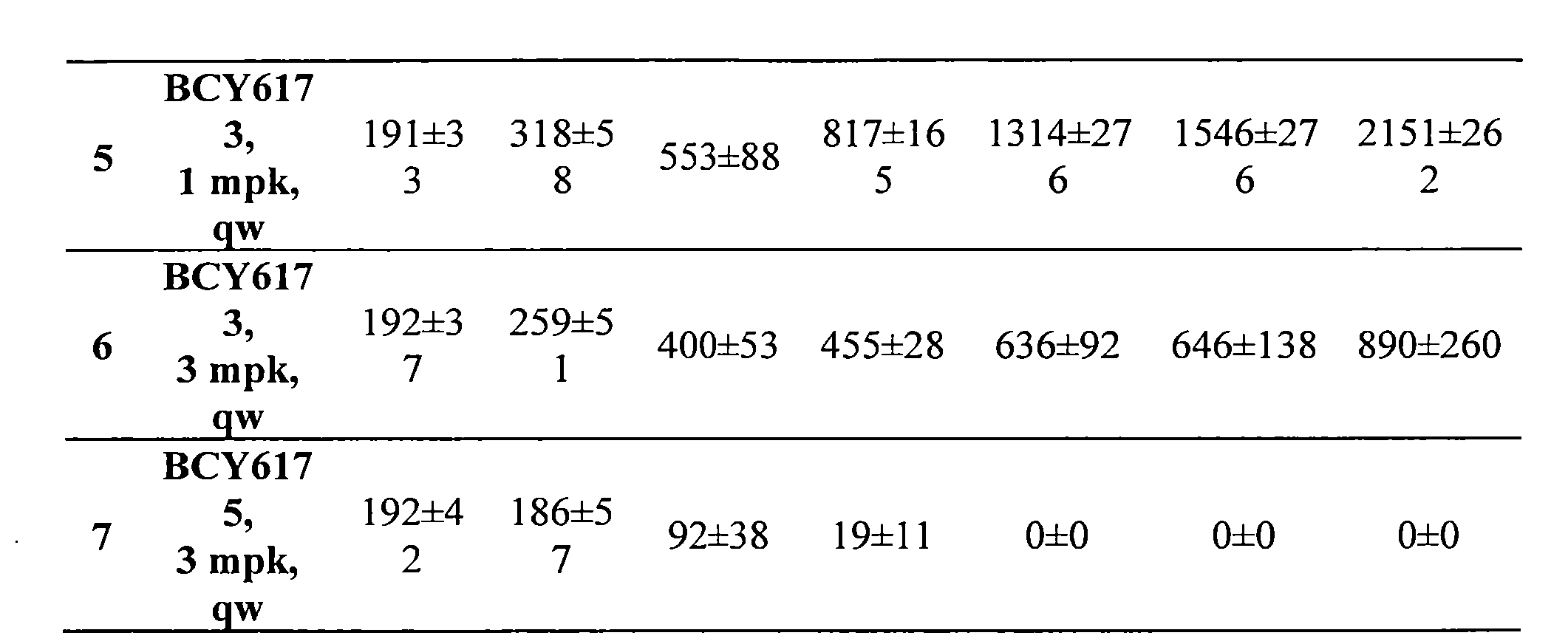 Figure 107144453-A0202-12-0113-100