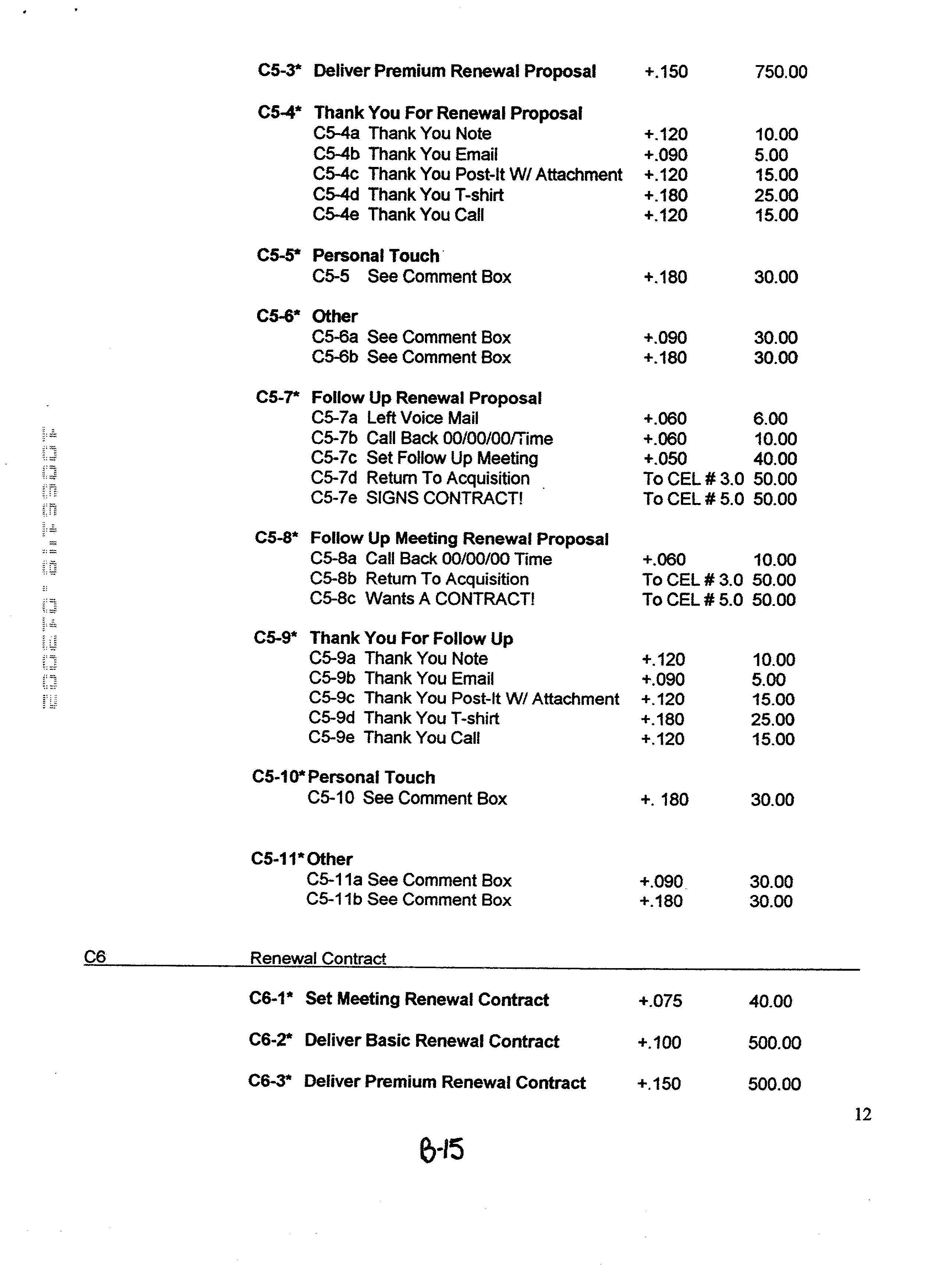Figure US20020161764A1-20021031-P00018