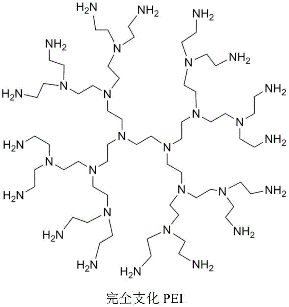 Figure GDA0003872654500000121