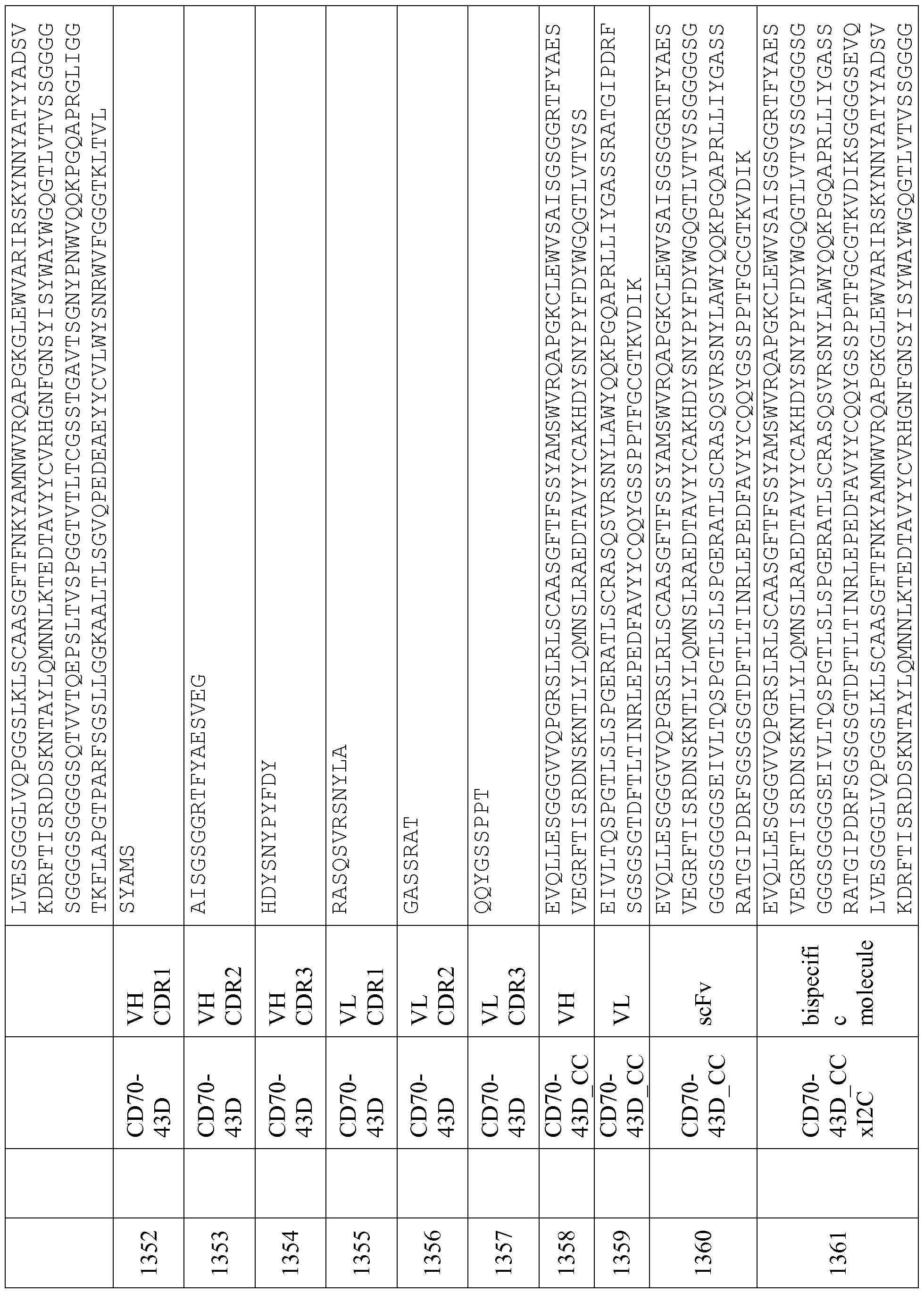 Figure imgf000271_0001