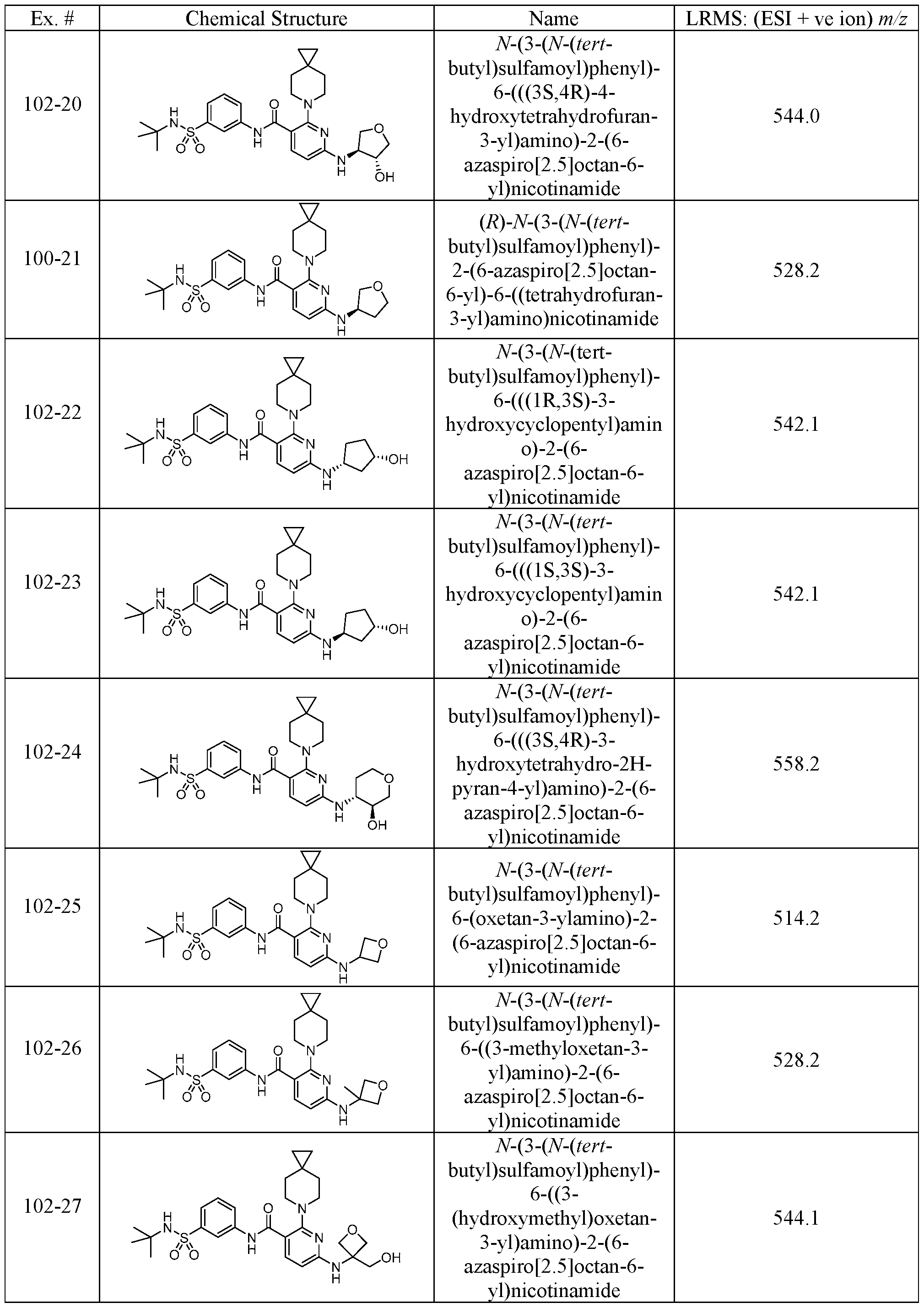 Figure imgf000092_0001