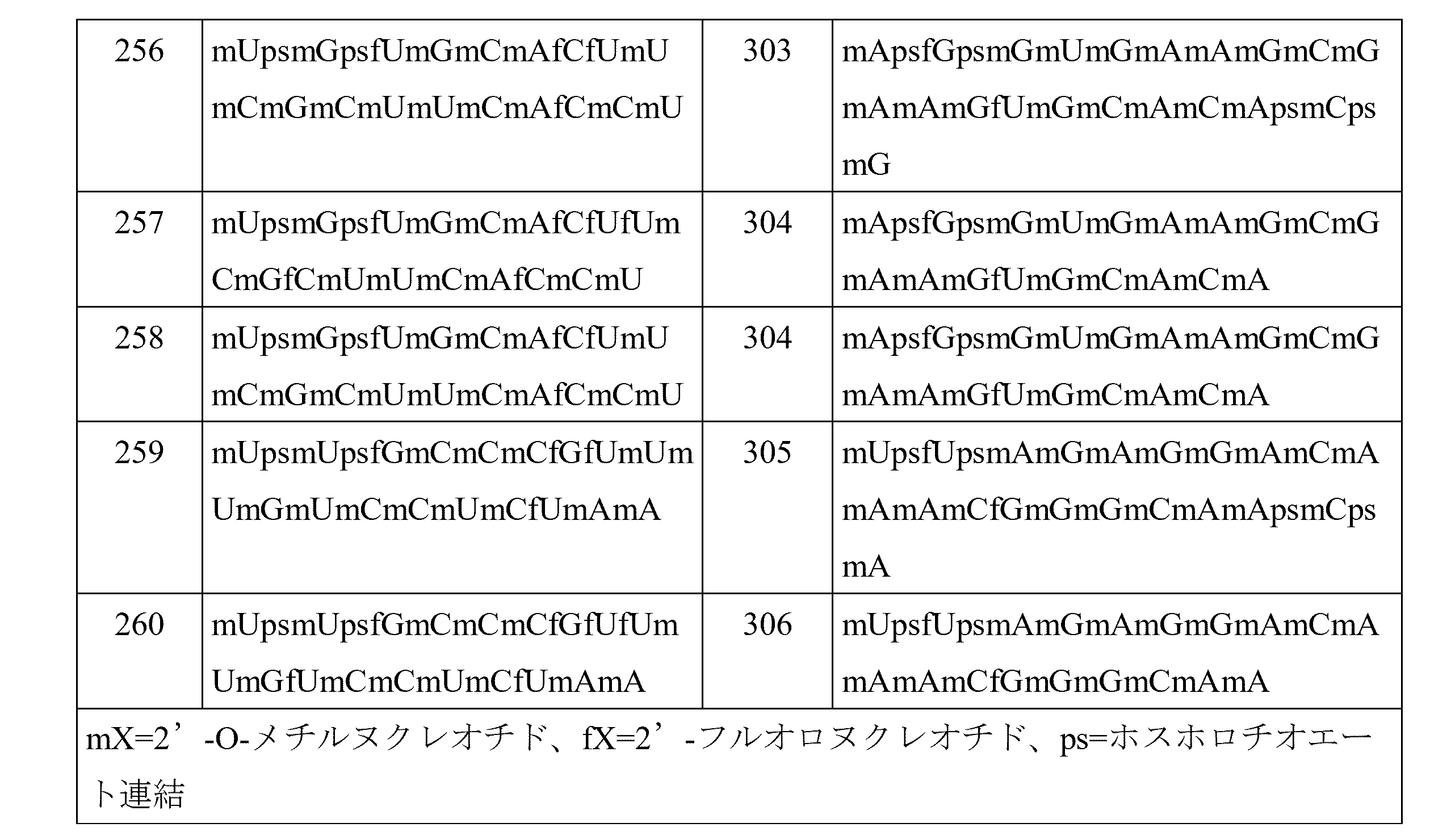 Figure 2023515664000206