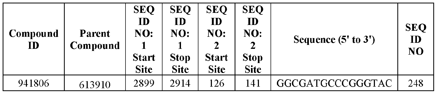Figure imgf000097_0002