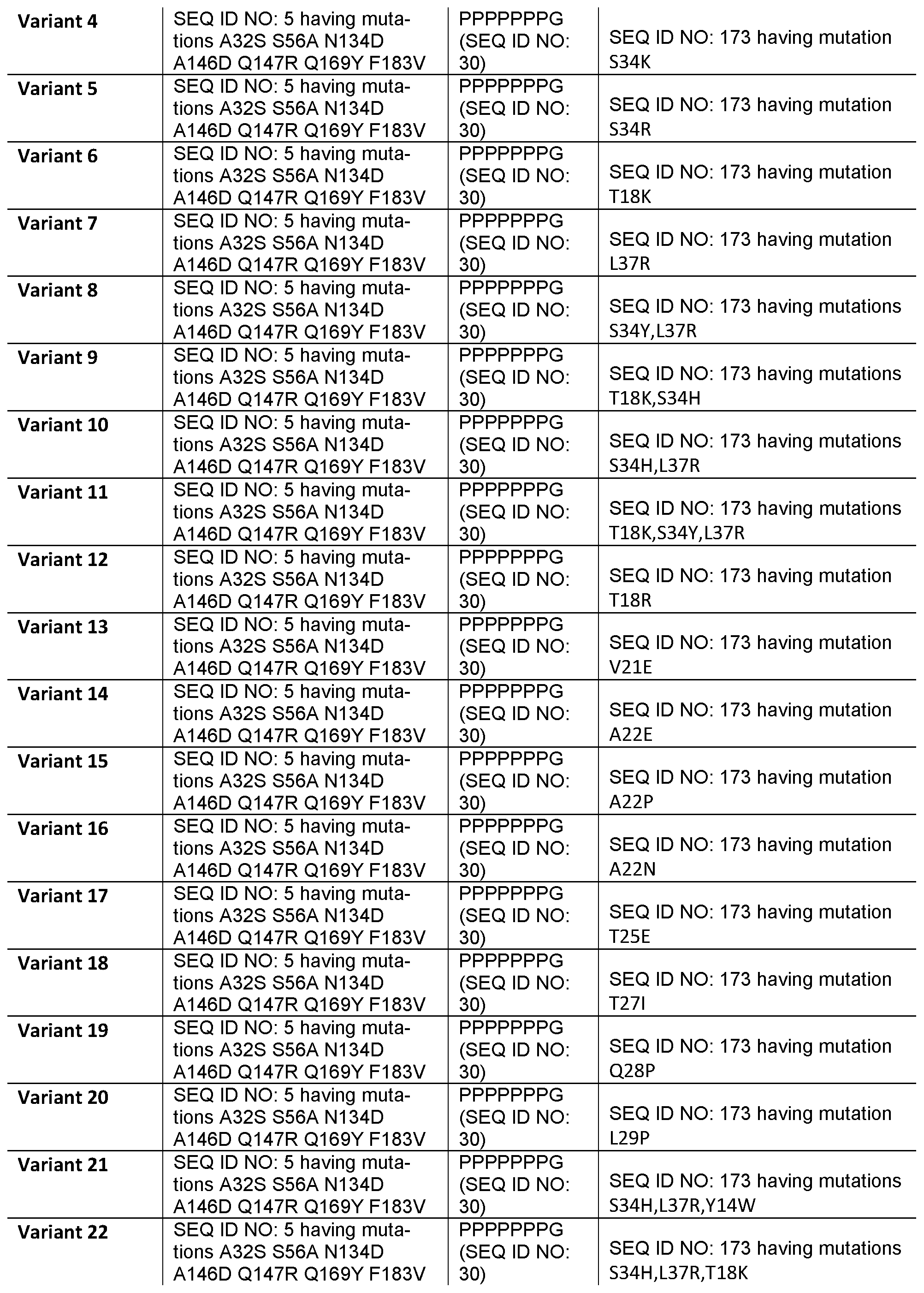 Figure imgf000114_0001