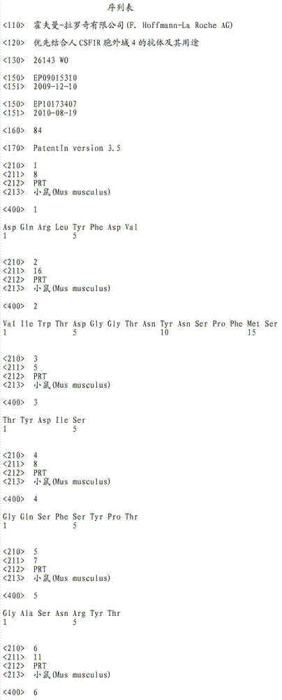 Figure IDA00001991065900011