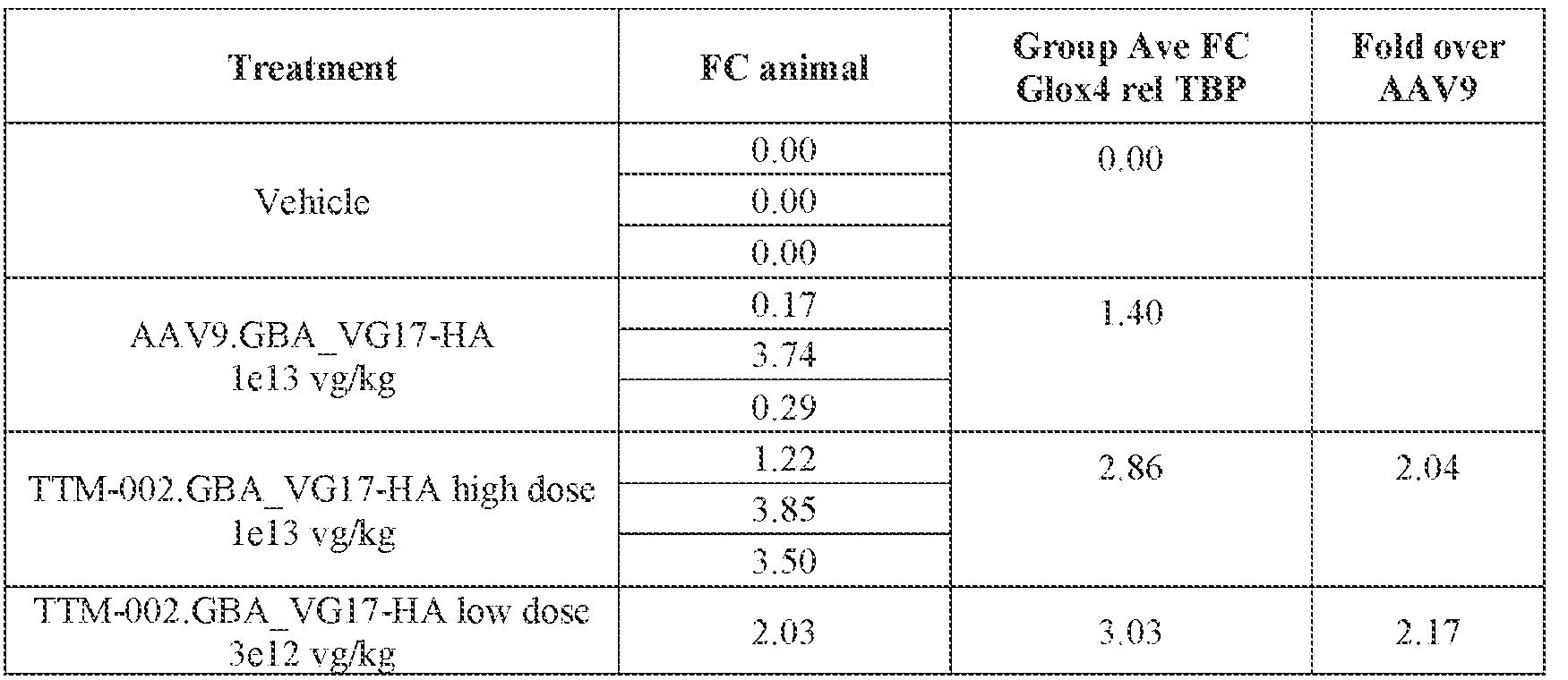 Figure imgf000415_0002