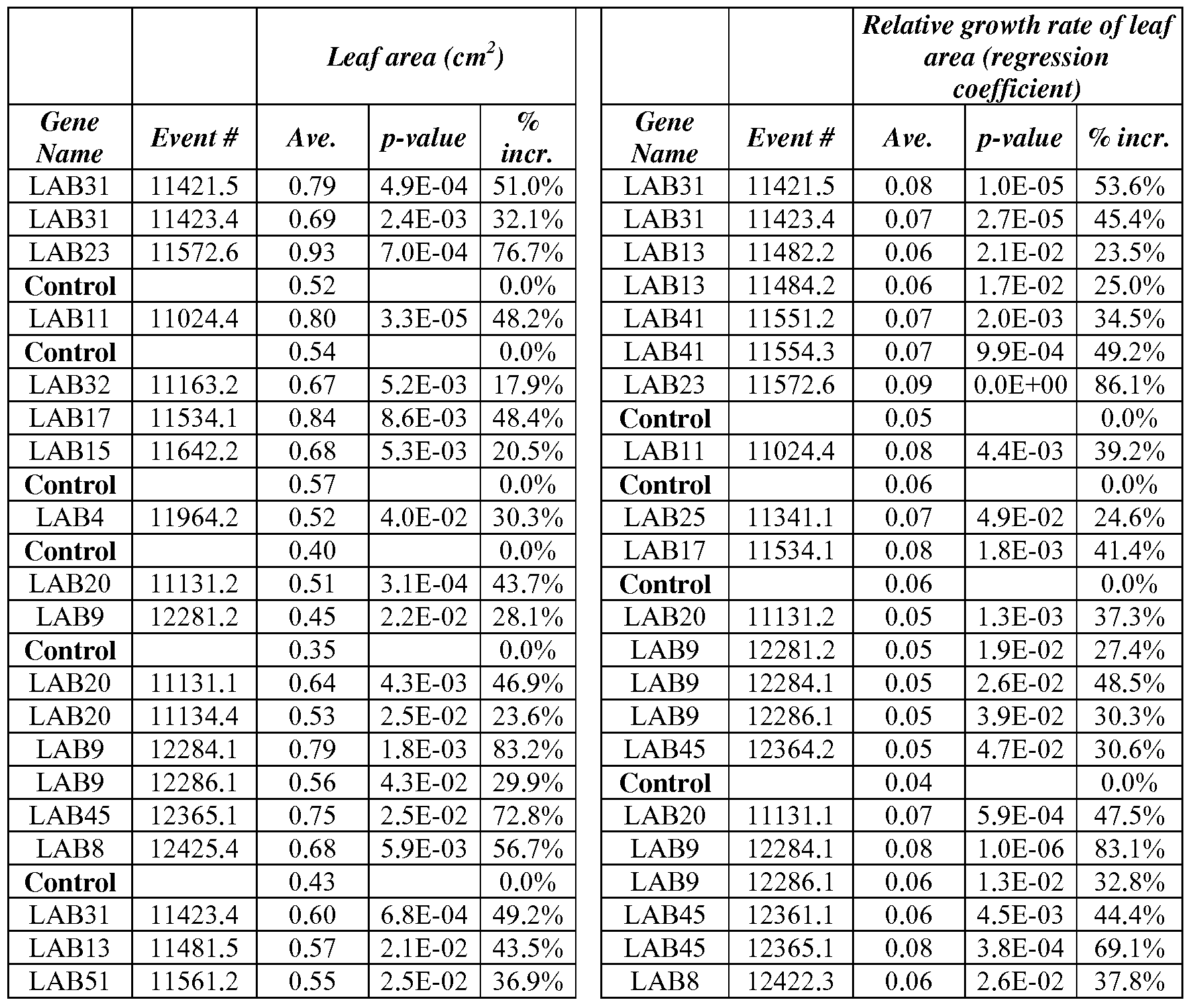 Figure imgf000097_0002