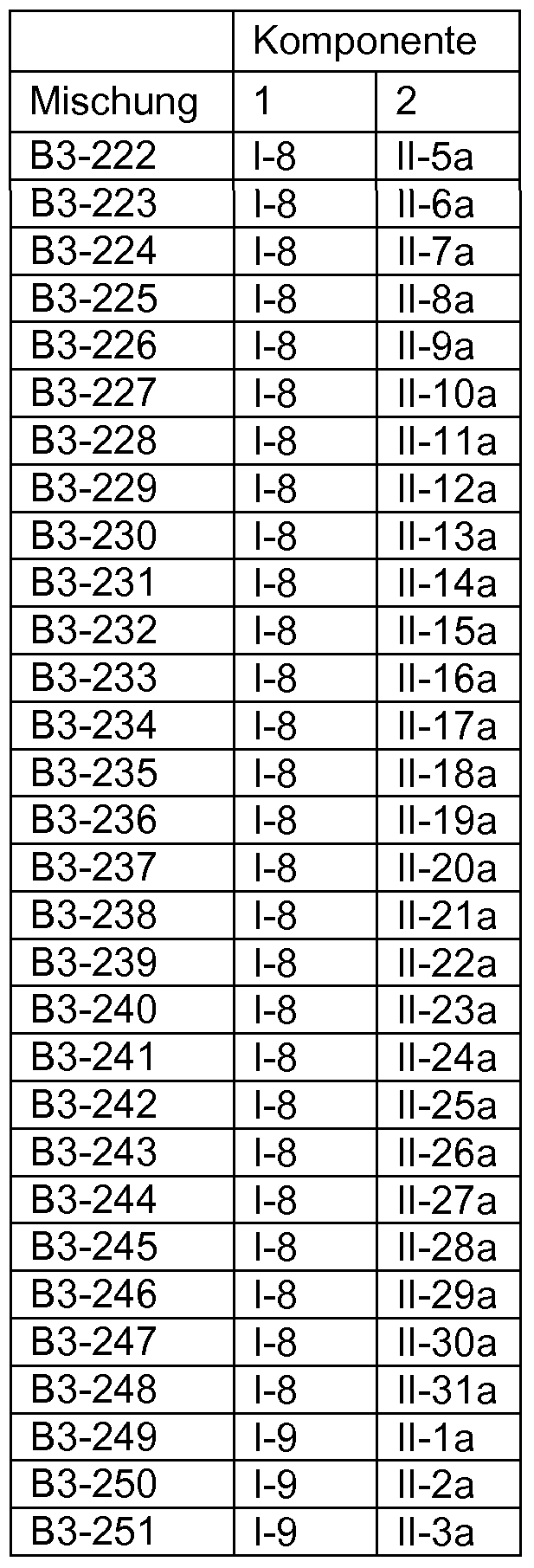 Figure imgf000070_0001