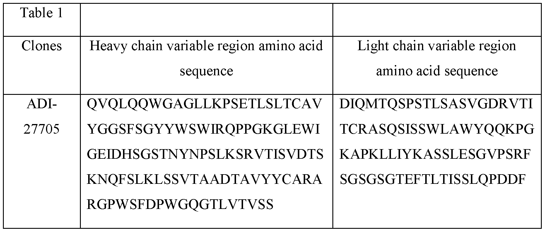 Figure imgf000056_0001
