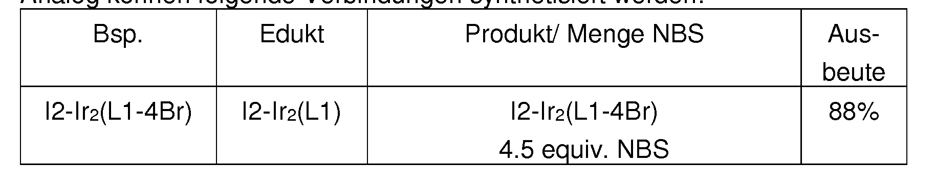 Figure imgf000214_0002