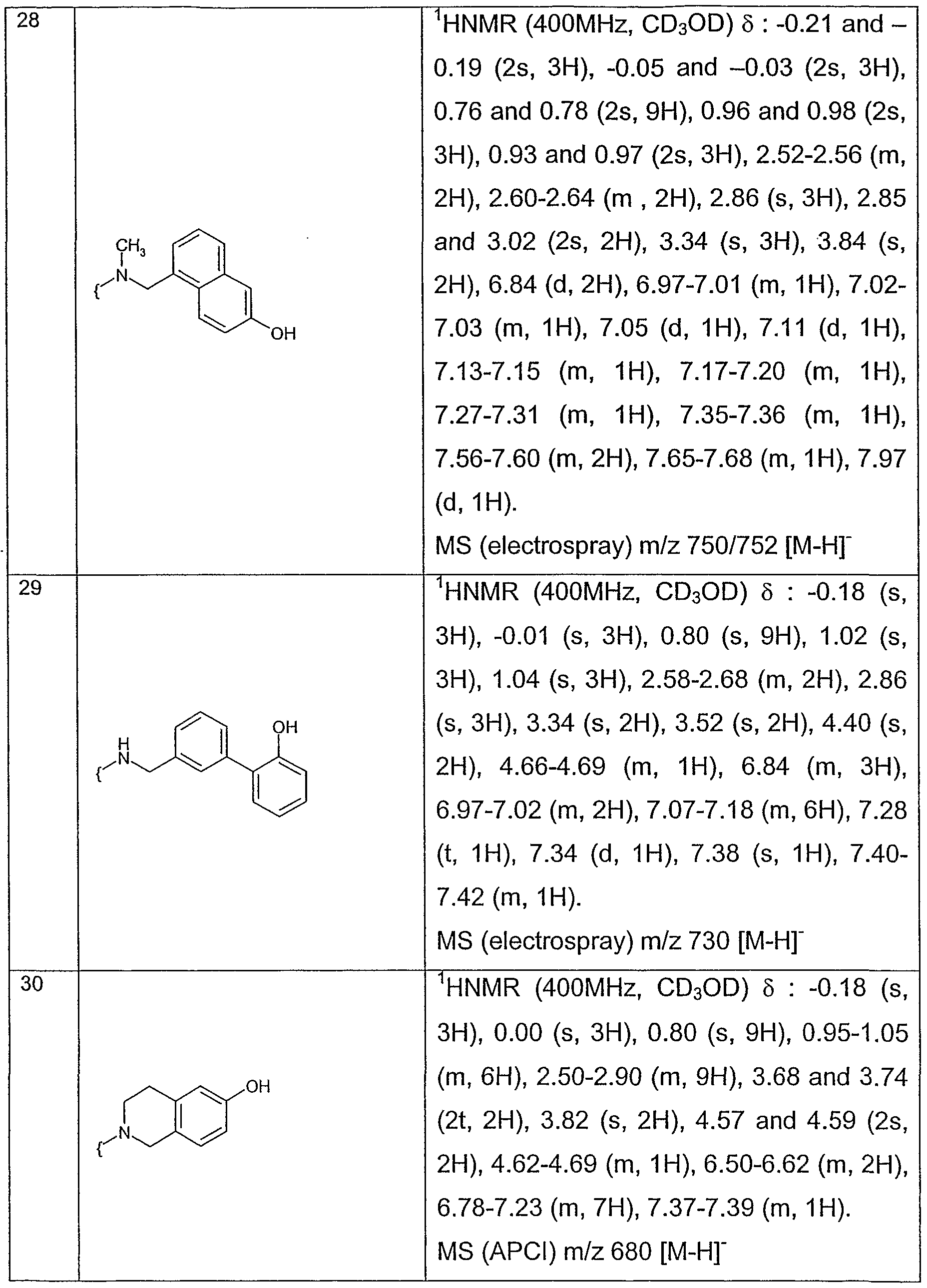 Figure imgf000067_0001