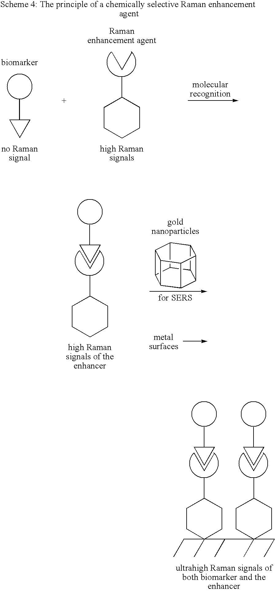 Figure US20090251693A1-20091008-C00003