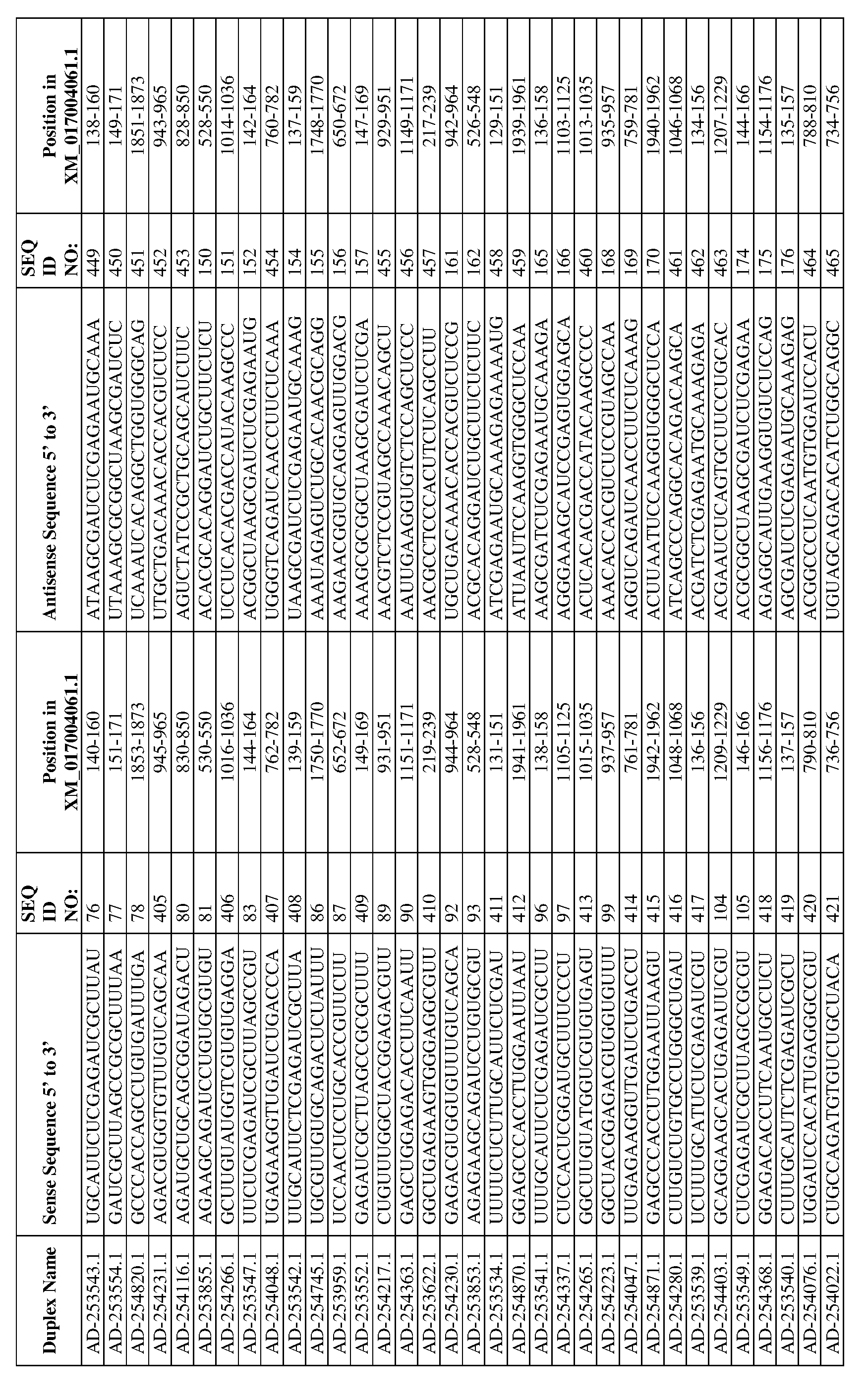 Figure imgf000136_0001