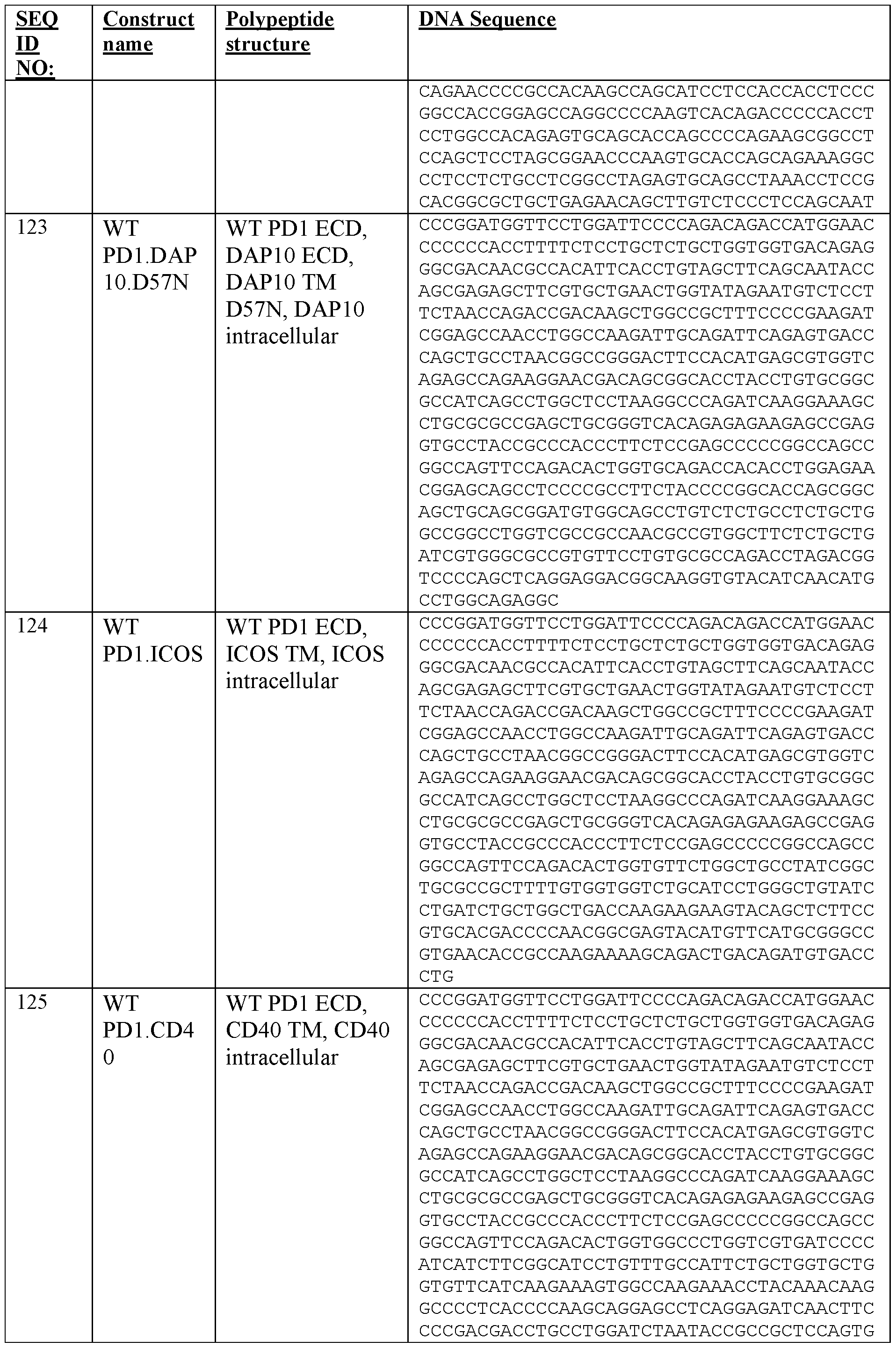 Figure imgf000071_0001