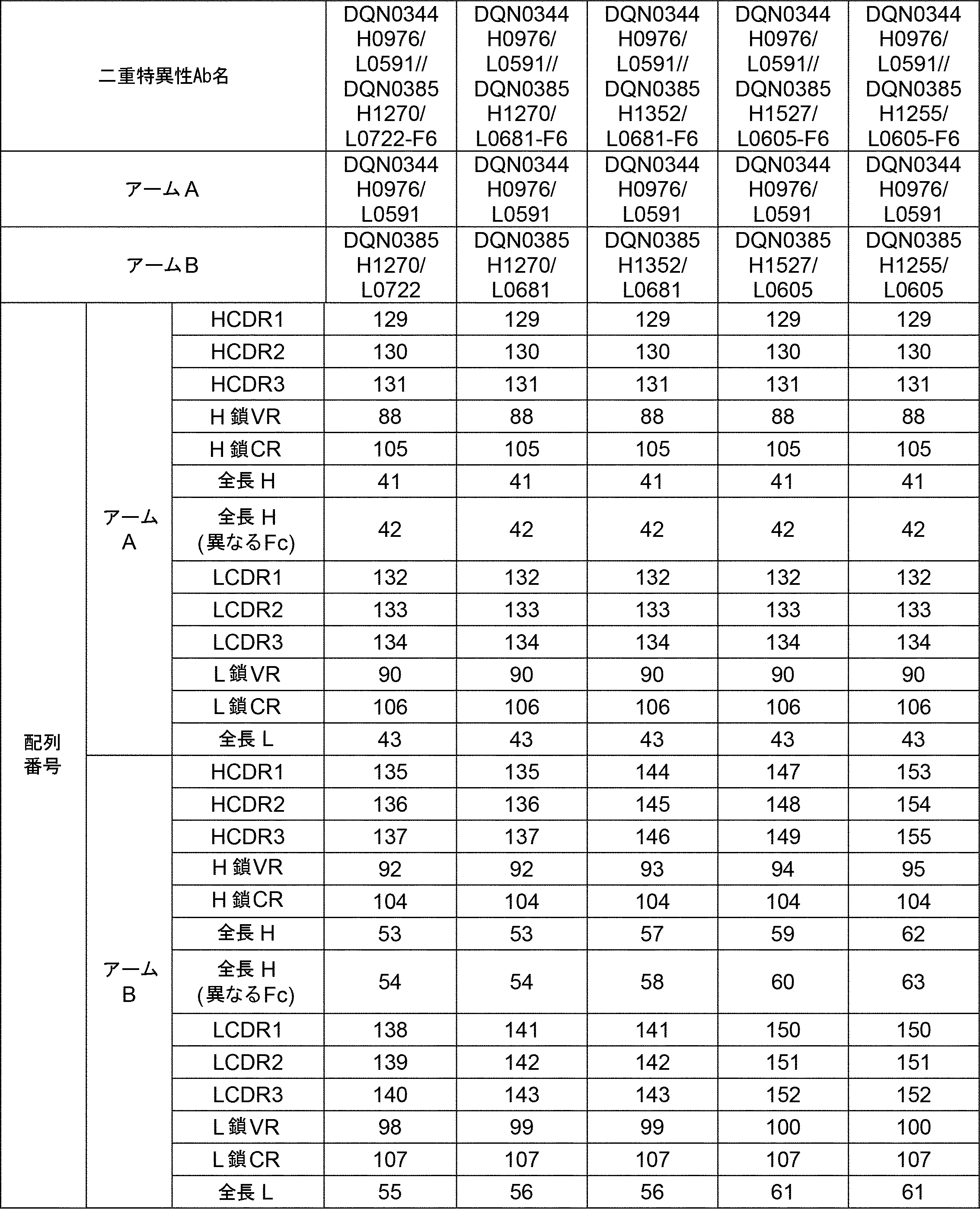 Figure JPOXMLDOC01-appb-I000010