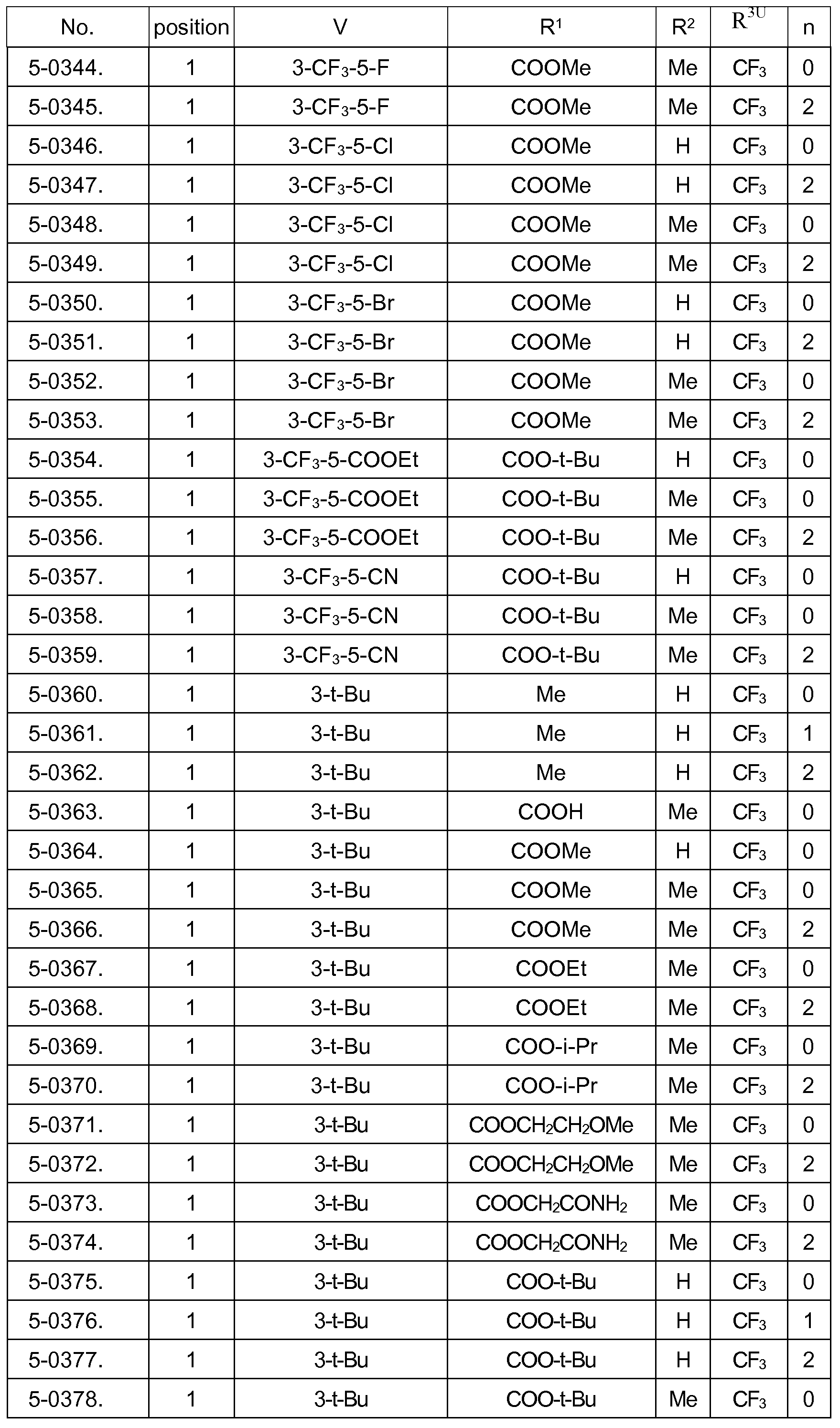 Figure imgf000055_0001