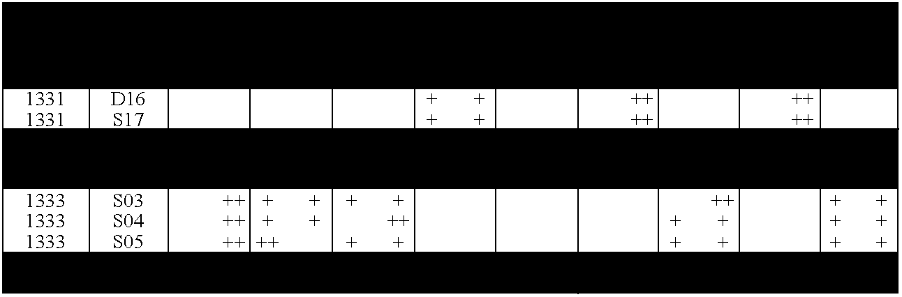 Figure US20090163381A1-20090625-C00006