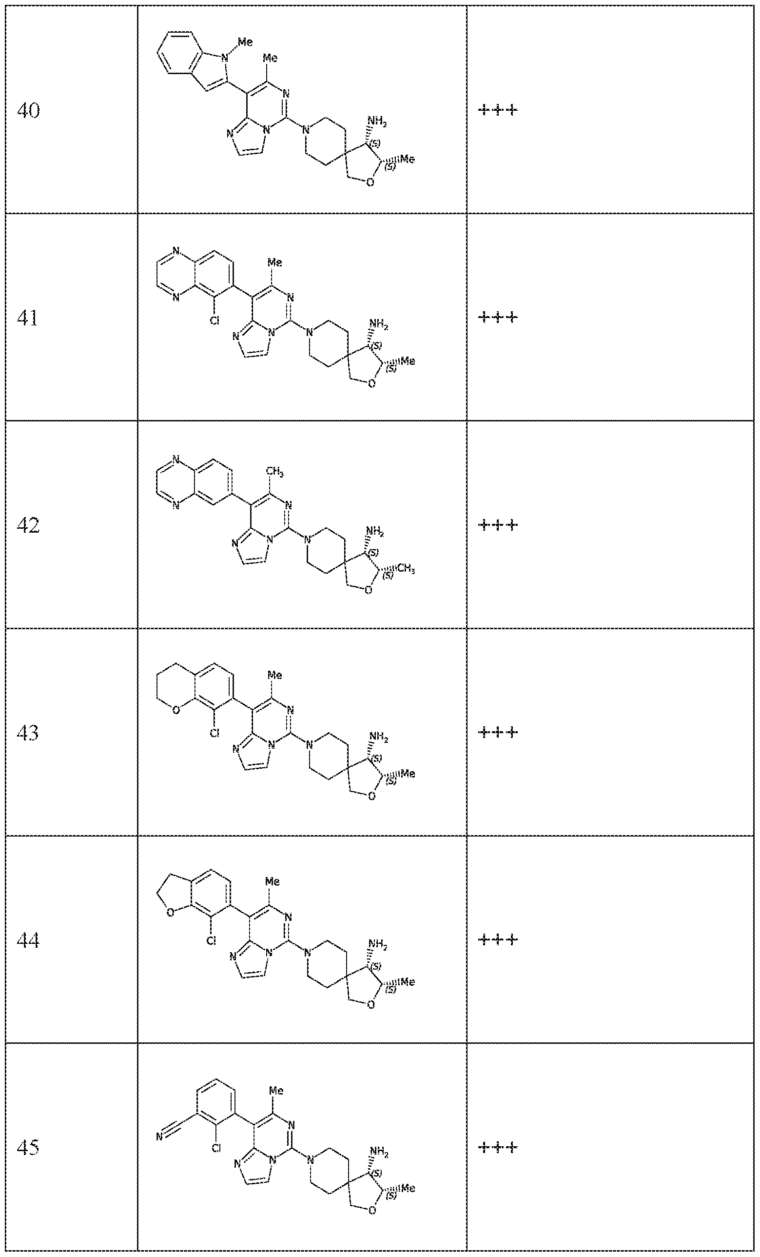 Figure imgf000182_0001