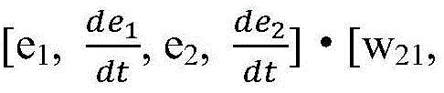 Figure BDA0002922028790000073