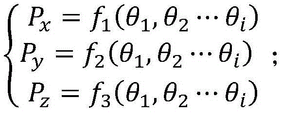Figure BDA0003350356210000221