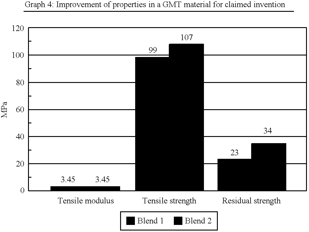 Figure US06225404-20010501-C00012