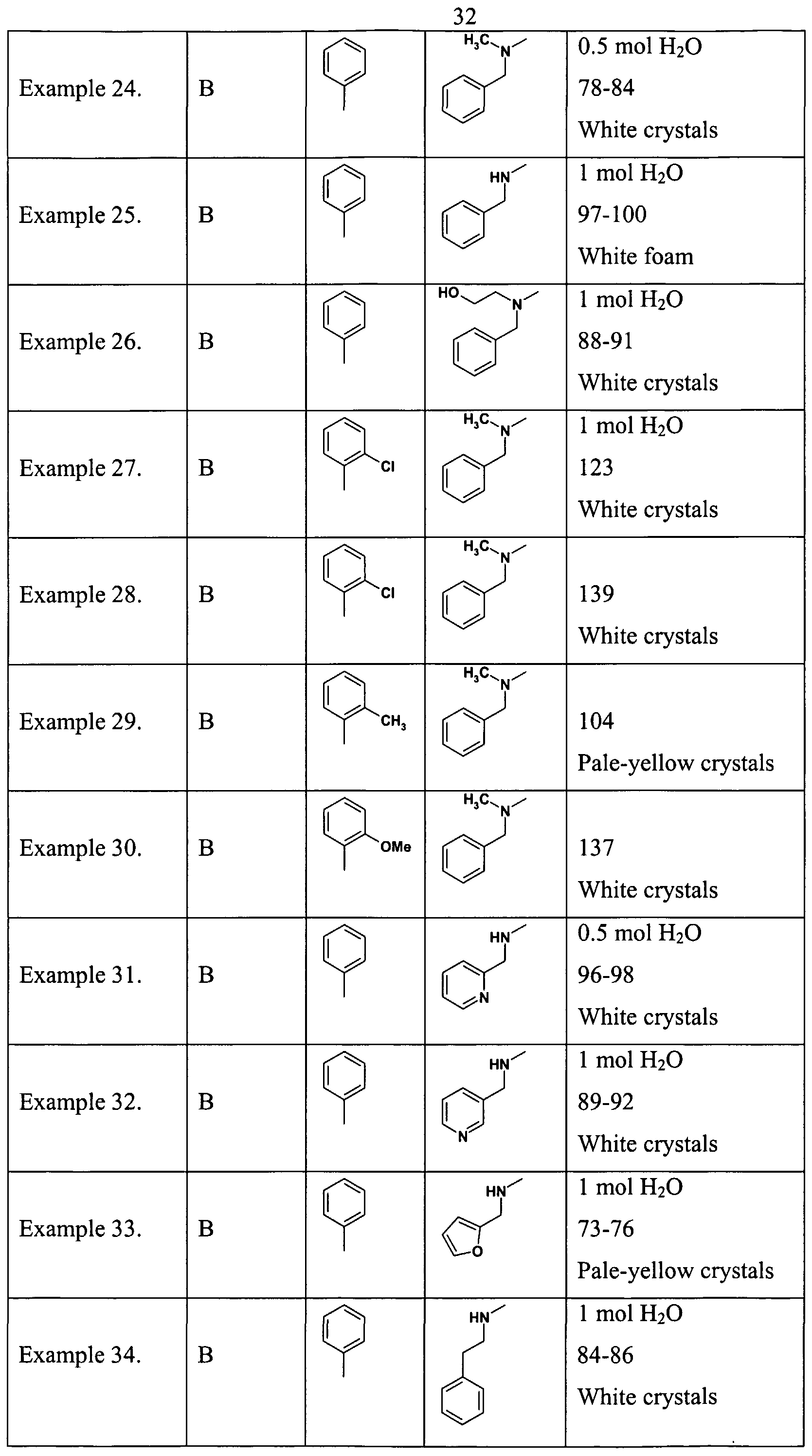 Figure imgf000033_0001