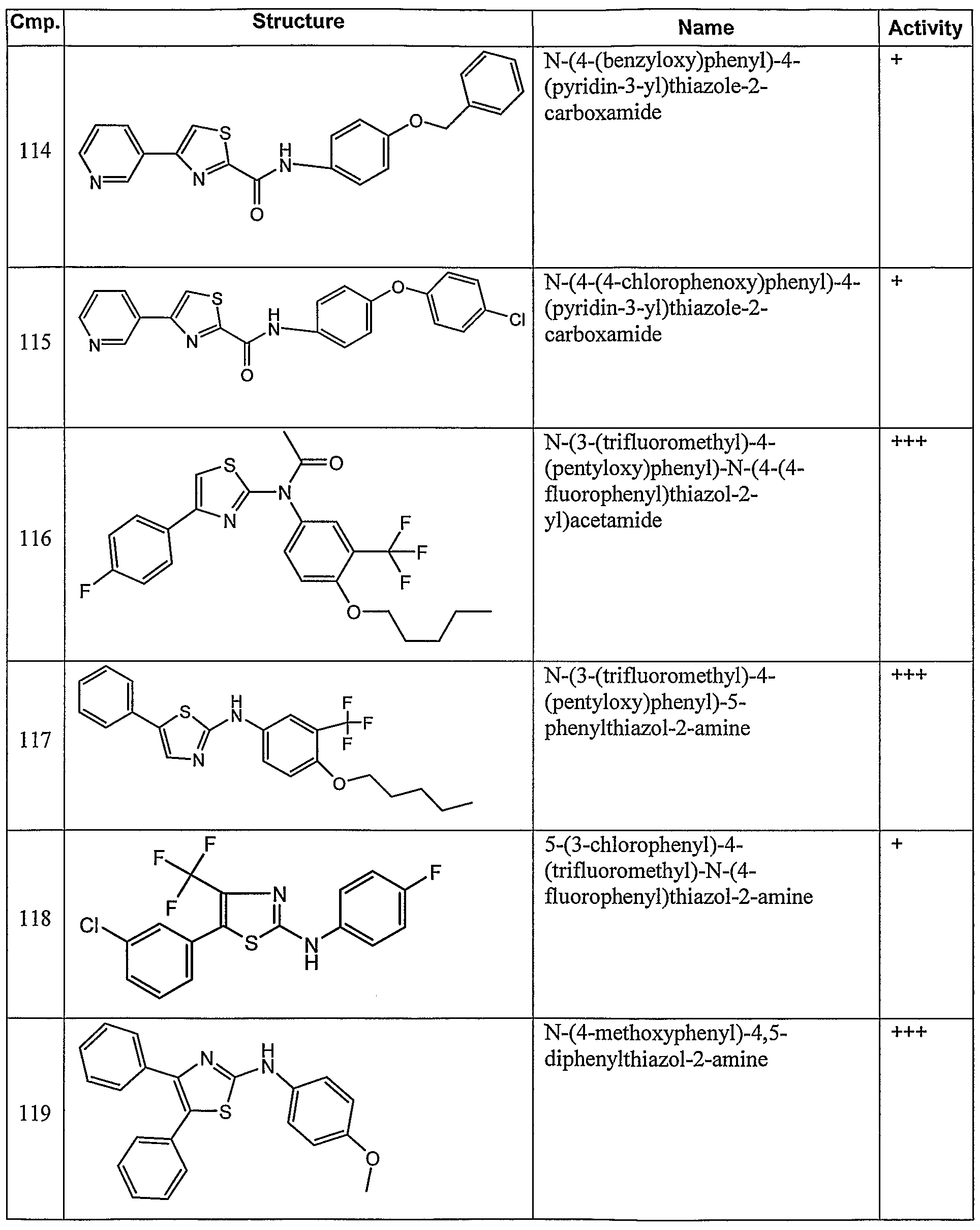 Figure imgf000081_0001