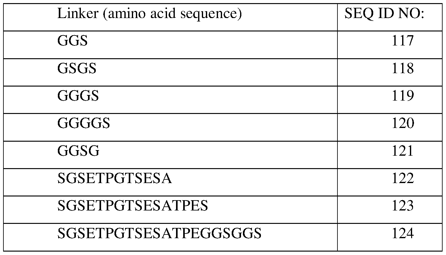 Figure imgf000131_0001
