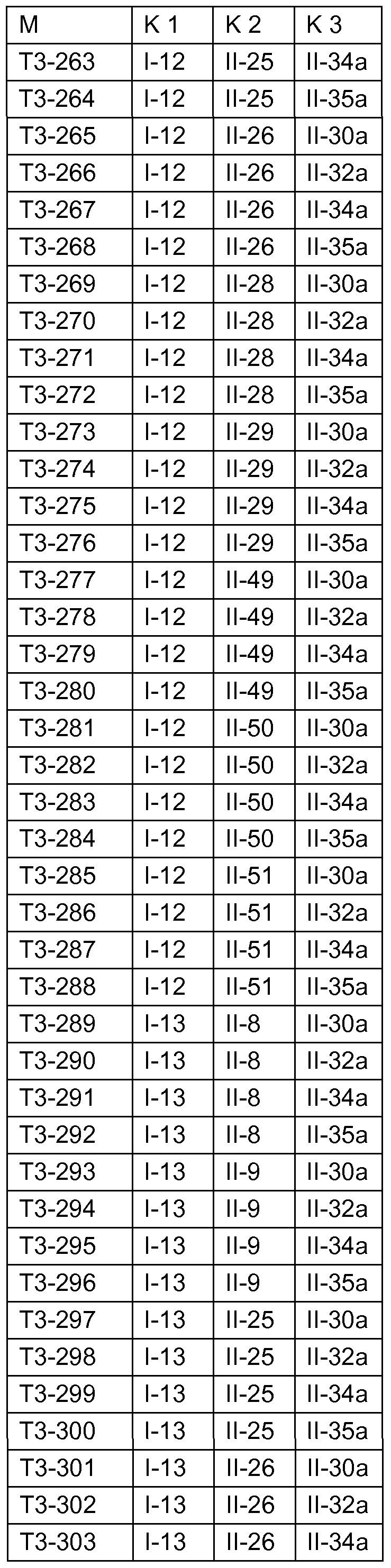 Figure imgf000133_0002