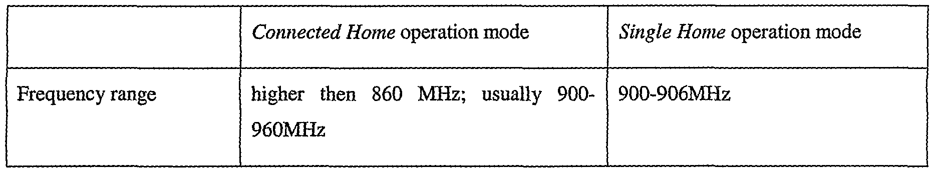 Figure imgf000014_0001