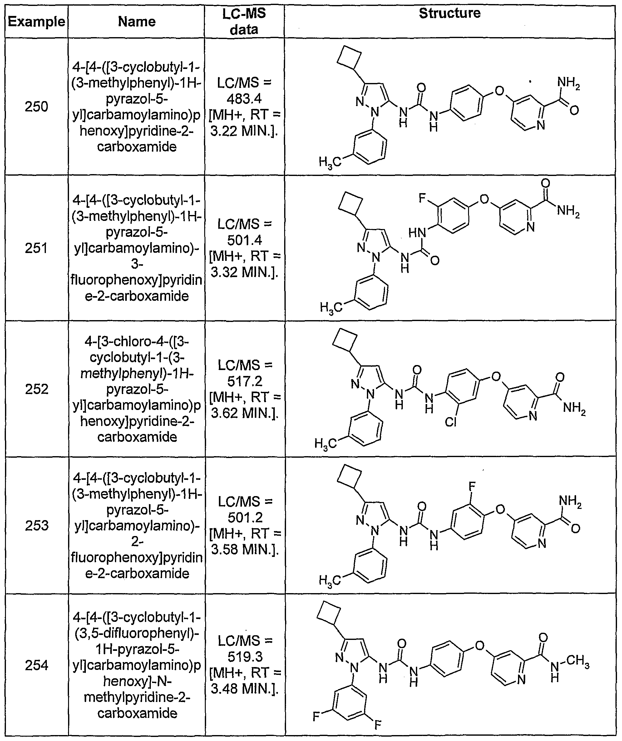 Figure imgf000158_0001