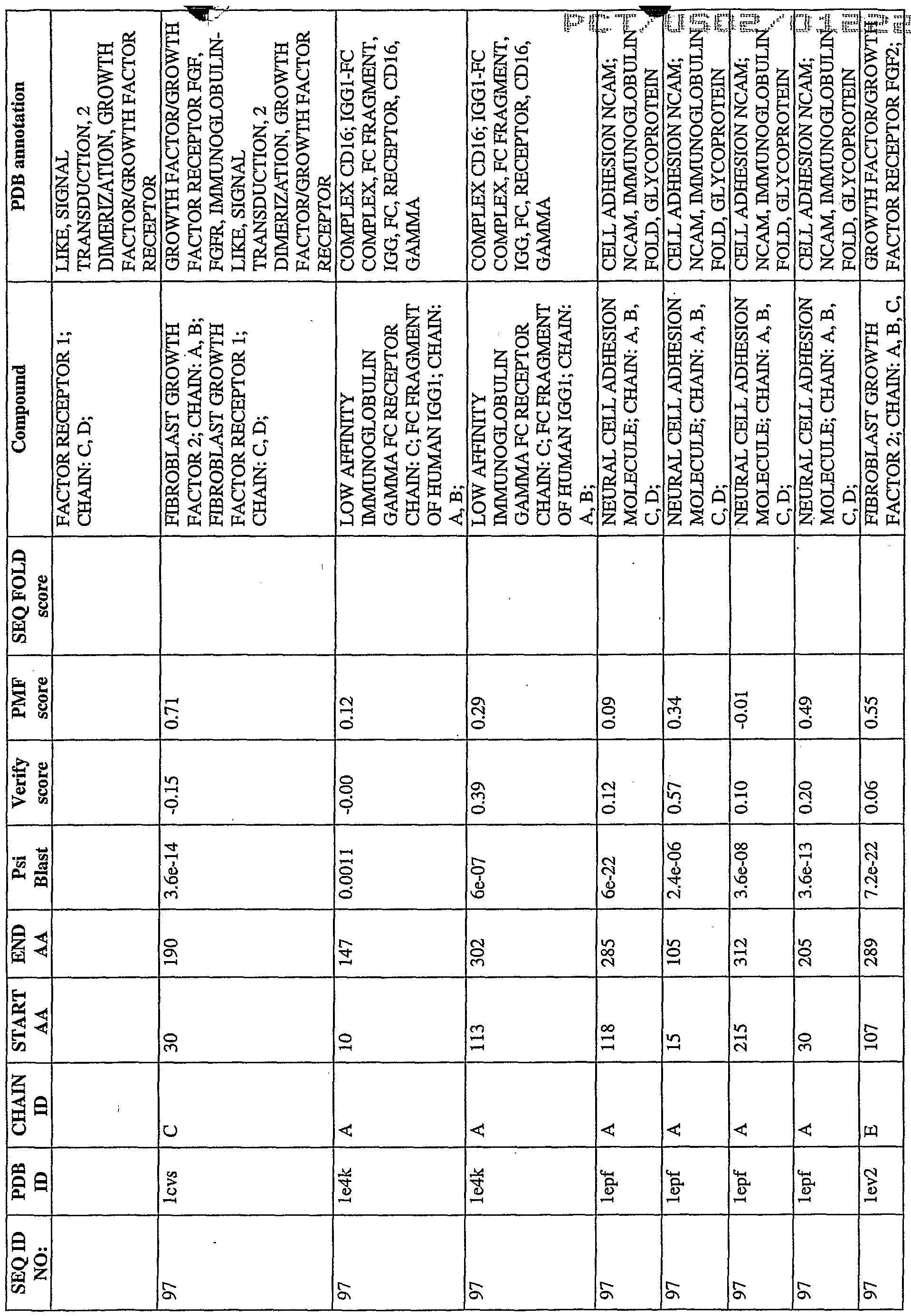 Figure imgf000290_0001
