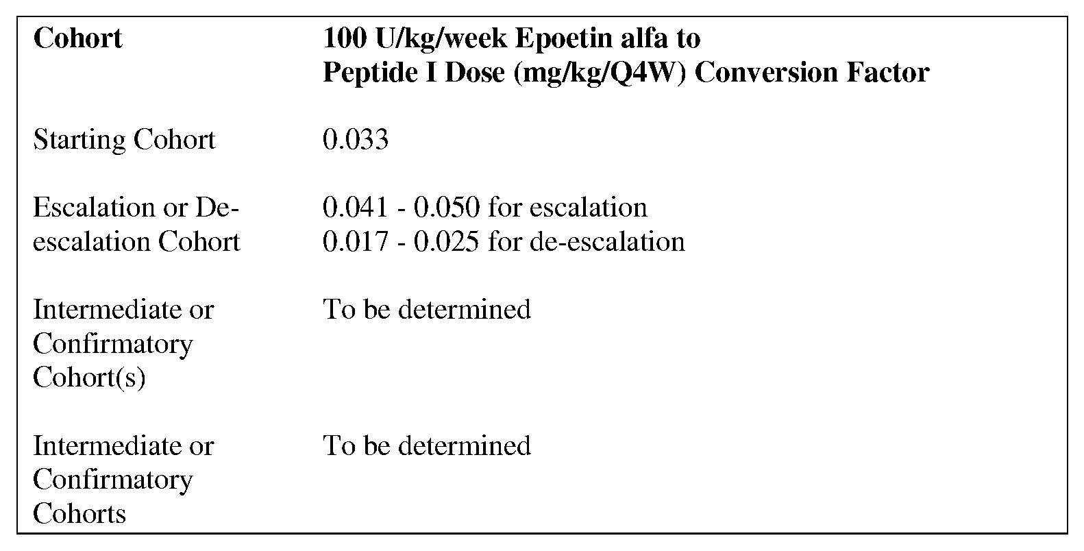 Figure imgf000115_0001