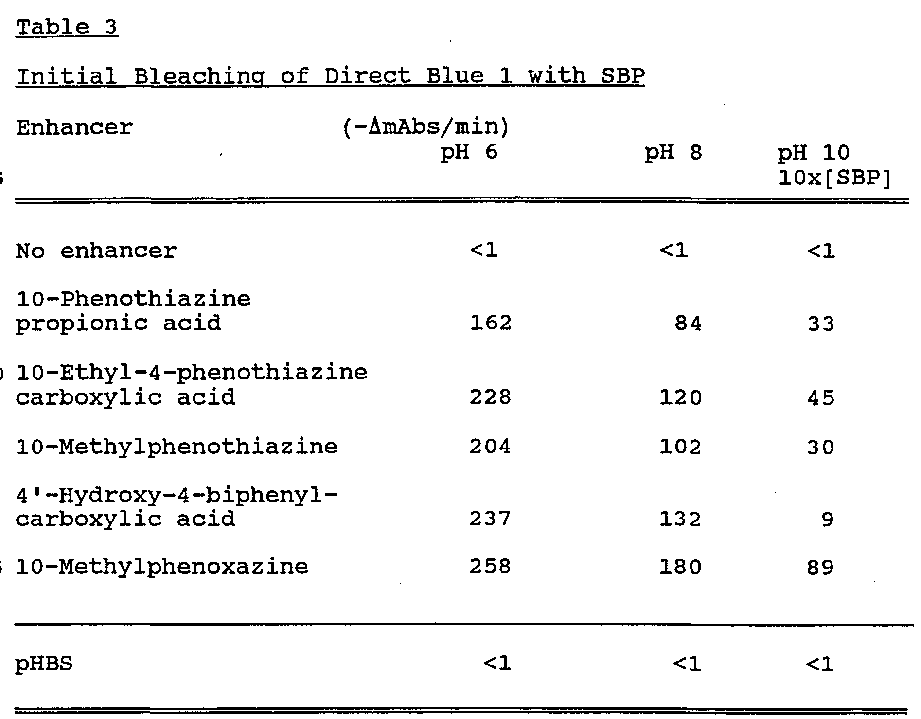 Figure imgf000040_0001
