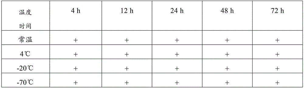 Figure BDA0002787232930000081