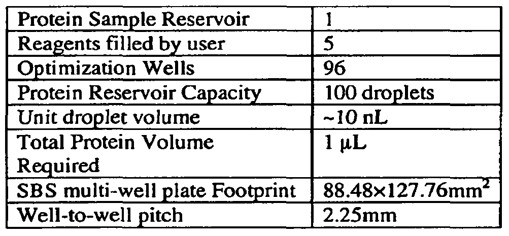 Figure imgf000035_0001