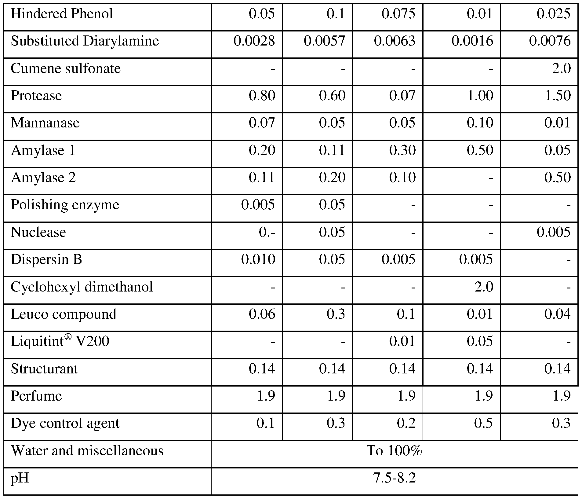 Figure imgf000065_0001