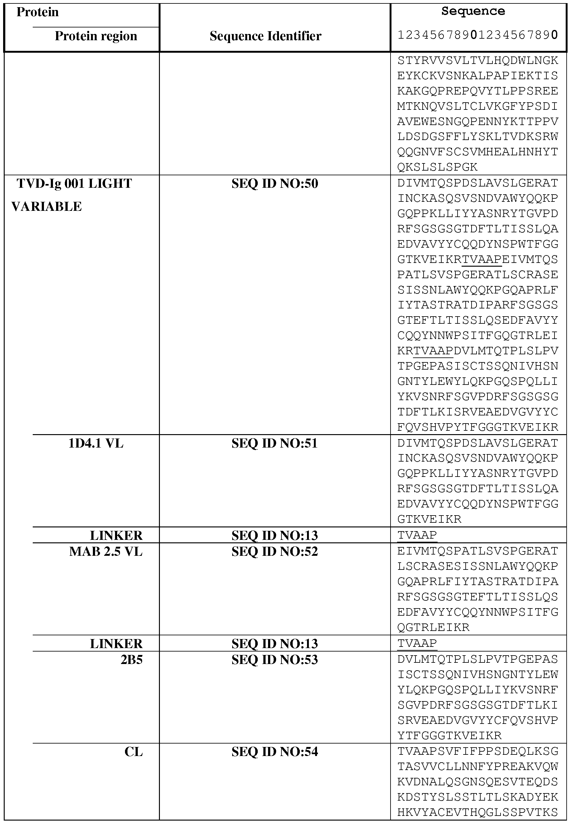 Figure imgf000170_0001