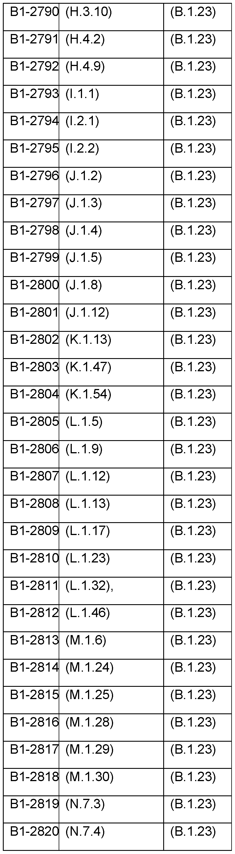 Figure imgf000099_0001