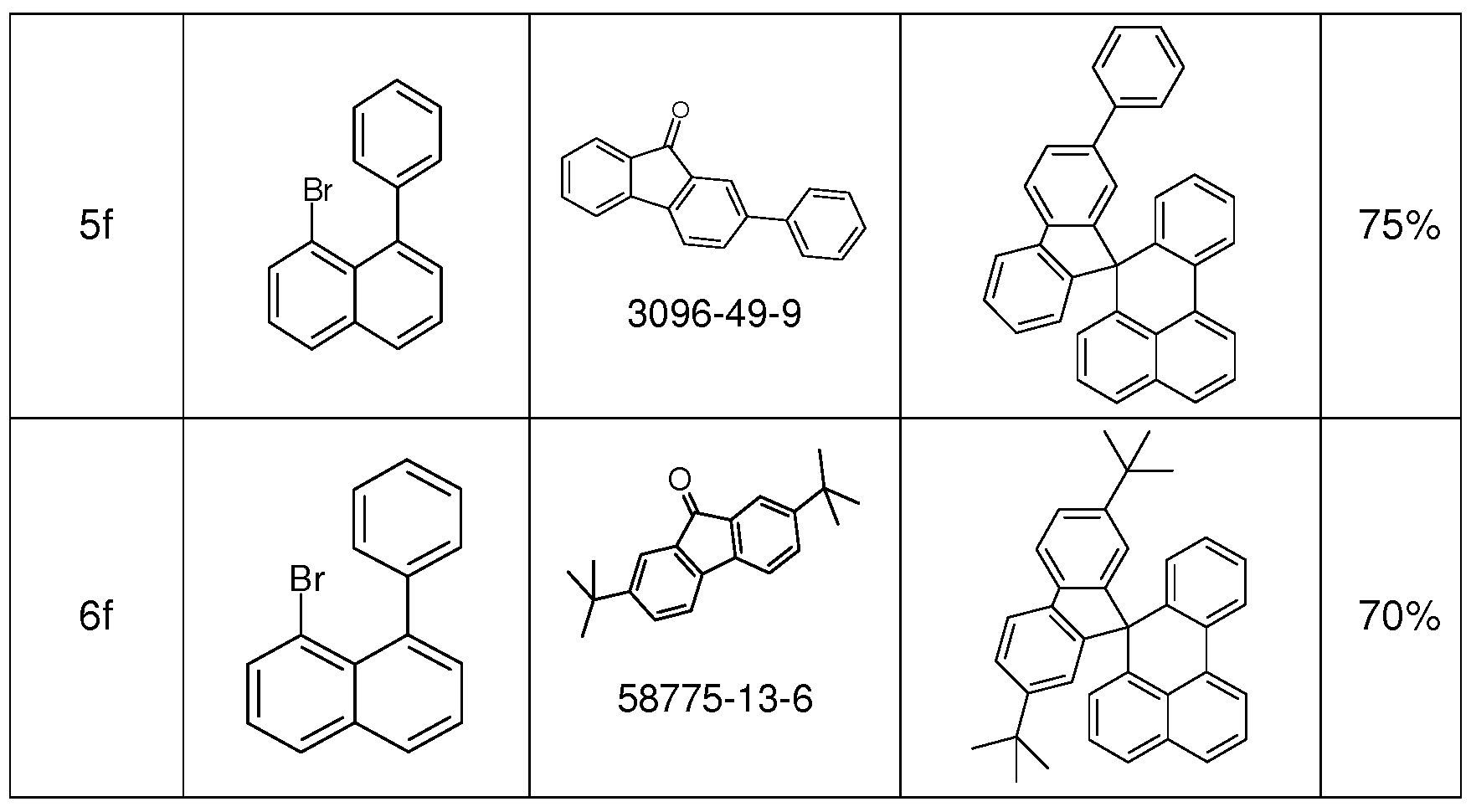 Figure imgf000127_0001