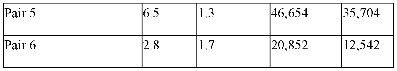 Figure imgf000050_0001