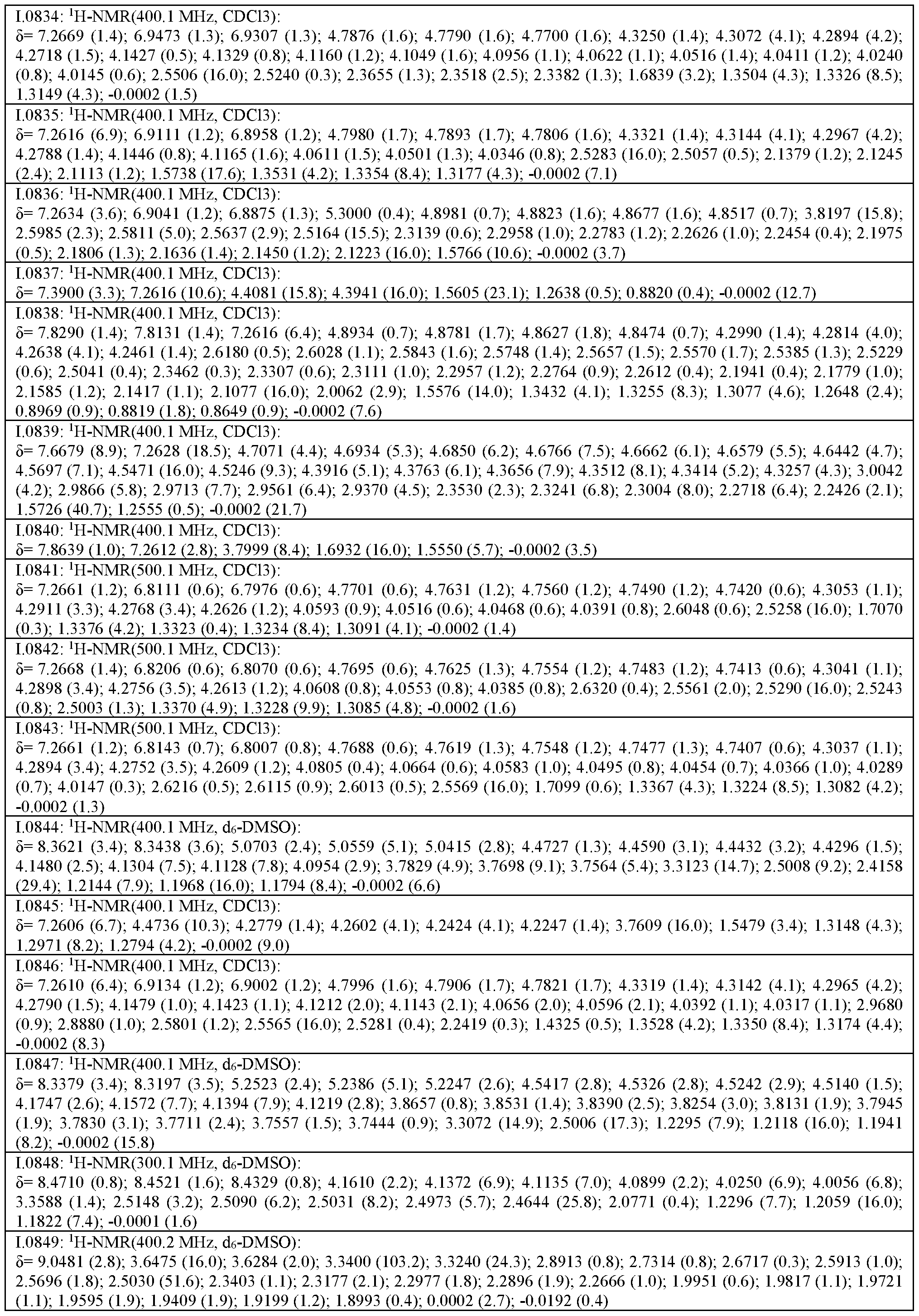 Figure imgf000214_0001