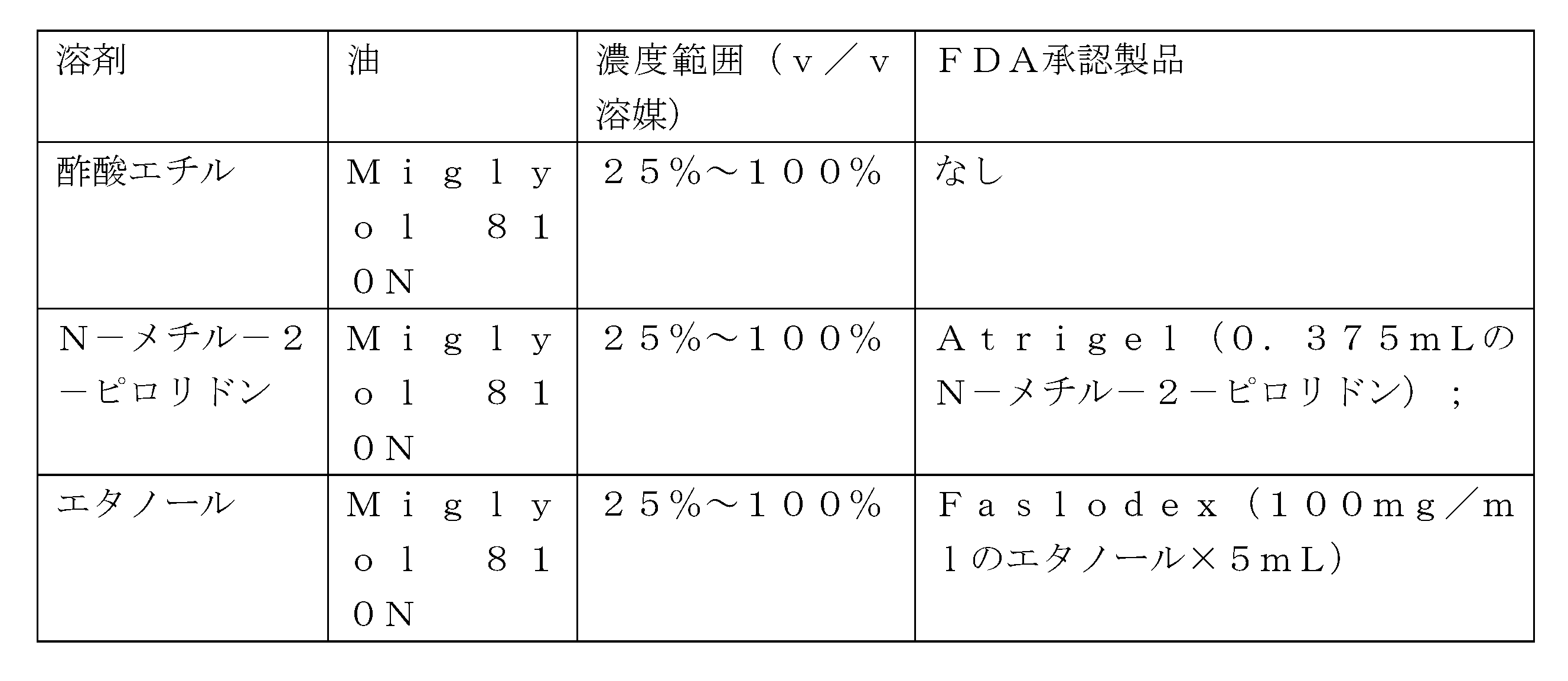 Figure 0007637618000003