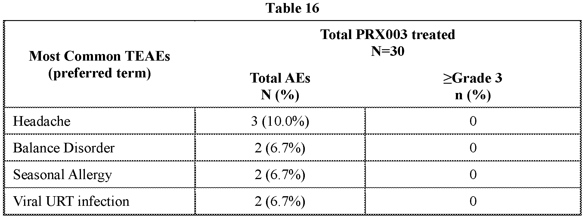Figure imgf000087_0001