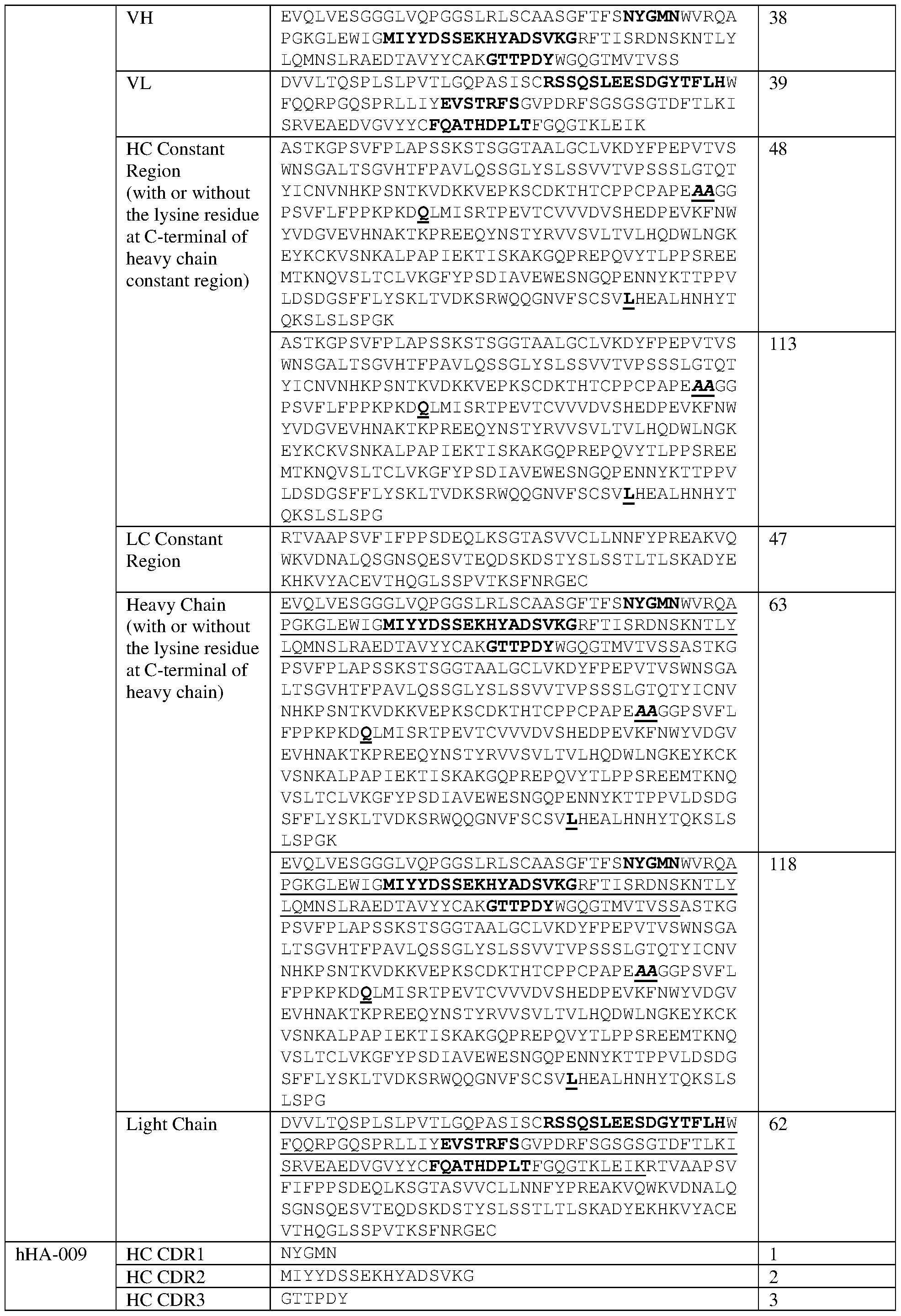 Figure imgf000044_0001