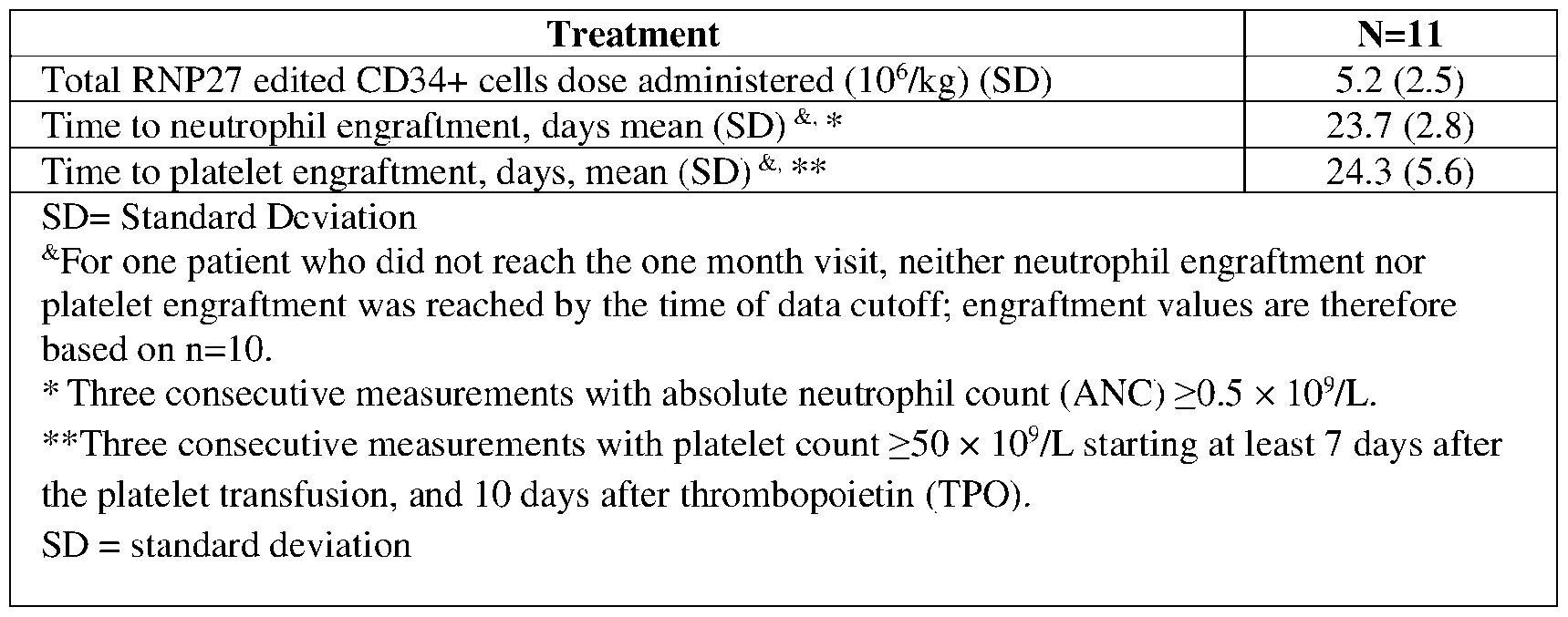 Figure imgf000078_0001